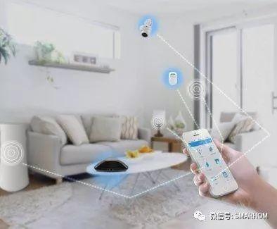 智能家居解决方案：让“懒人”过上精致生活