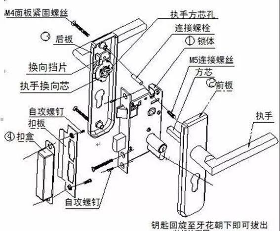 多花2000块钱换个智能门锁？这篇文章告诉你值不值！