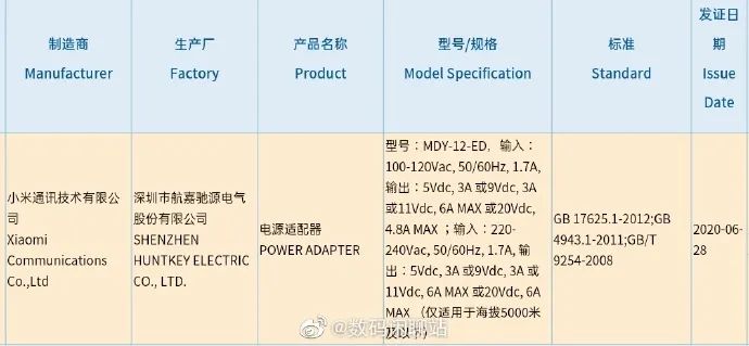 iPhone12 配置大砍，这次要被坑了？