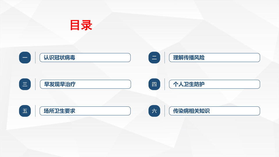 新型冠状病毒肺炎预防手册