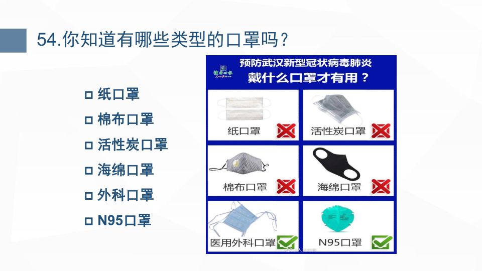 新型冠状病毒肺炎预防手册