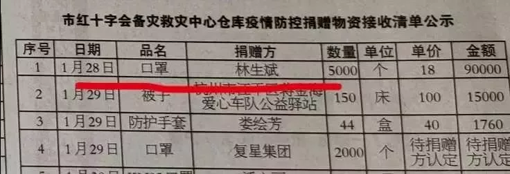 2020上半年过完了，下半年会好吗？