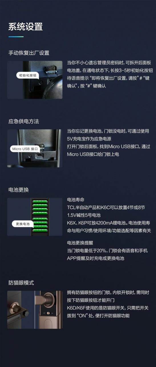第一次买智能锁不会用？看这个图就懂了