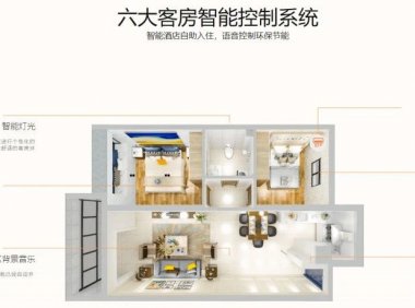为何无人酒店会兴起？