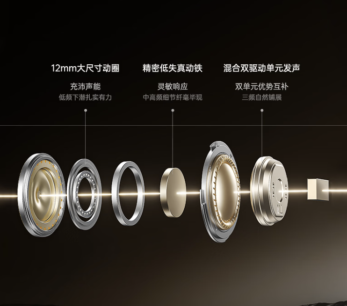 iKF 推出 Ultra Clip 开放式蓝牙耳机:12mm 动圈、45 小时续航,499 元 iKF 推出 Ultra Clip 开放式蓝牙耳机:12mm 动圈、45 小时续航,499 元