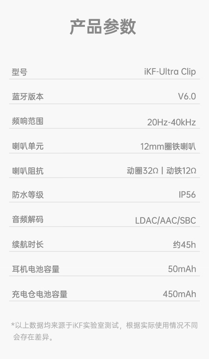 iKF 推出 Ultra Clip 开放式蓝牙耳机:12mm 动圈、45 小时续航,499 元 iKF 推出 Ultra Clip 开放式蓝牙耳机:12mm 动圈、45 小时续航,499 元